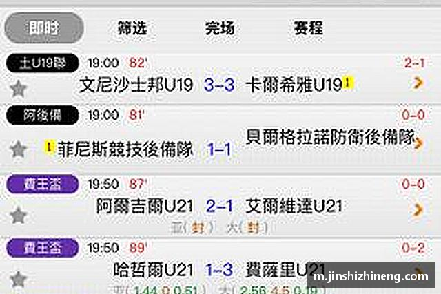 知道乐动LDSports